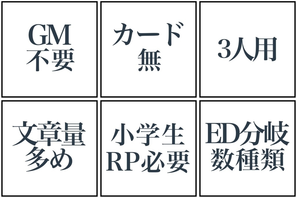 【マーダー(?)ミステリー】クラスの金魚が死んだ(DL用シナリオ)