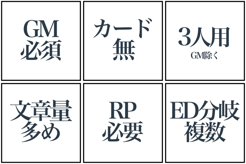 【マーダーミステリー】マリィの呼び声(DL用シナリオ)