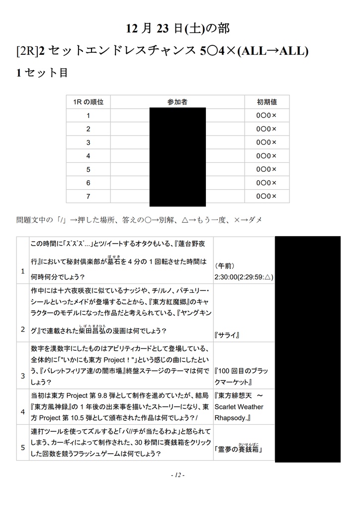東方クイズ大会 時雨杯 記録集
