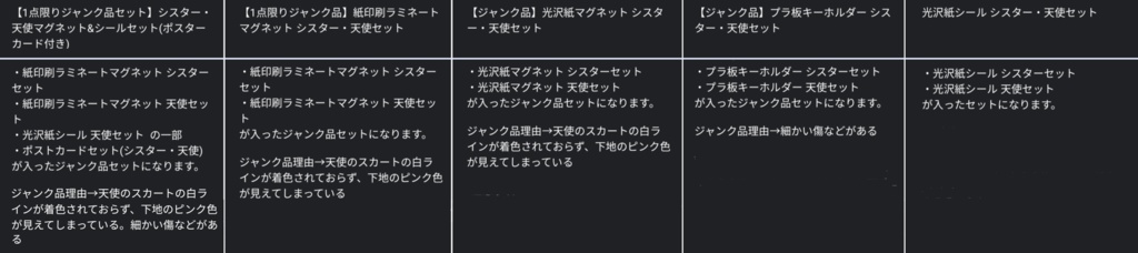 【ジャンク品】光沢紙マグネット シスター・天使セット