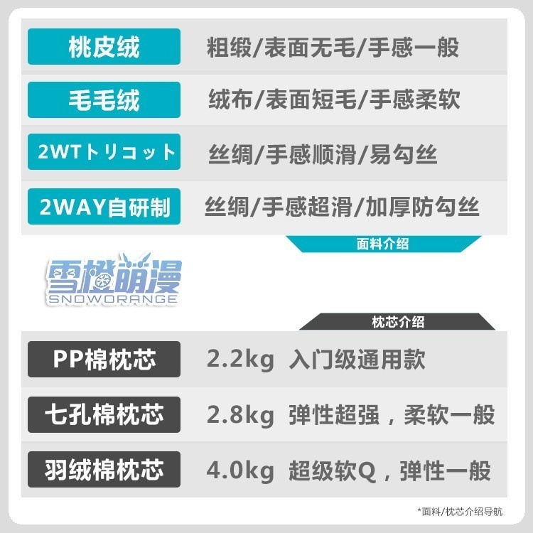 【スノーオレンジオリジナル】アークナイツ チェン 等身大抱き枕カバー イラストVer.