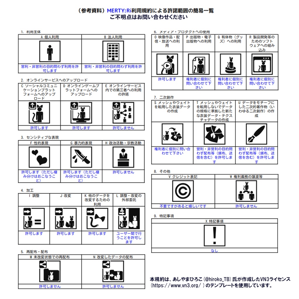 ゆるくるリボンツインテール🍄Ribonnel Hair🍄