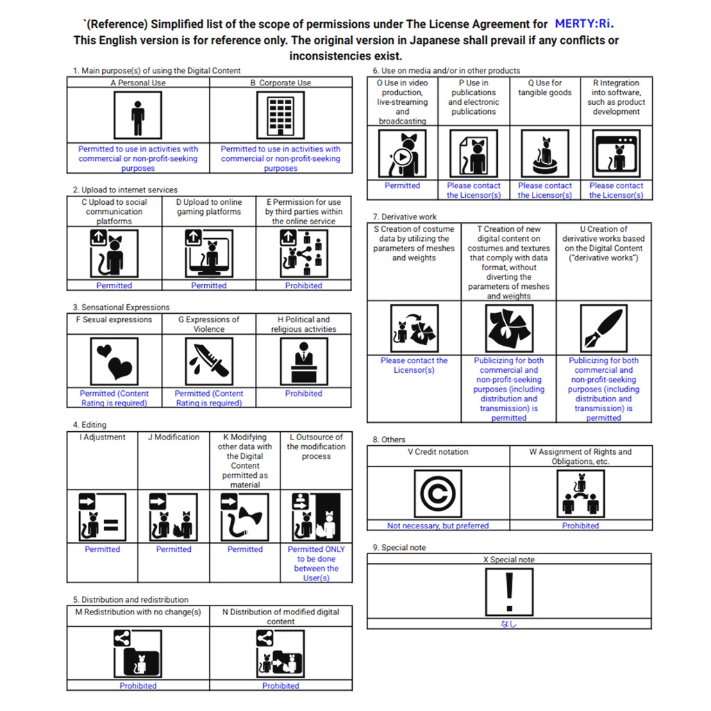 とぅるさらサイドテール🍄Lykre【8アバター対応】