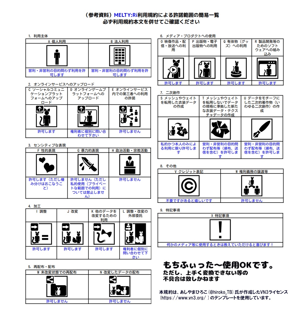 【発売セール】Klorfi【16アバター対応】