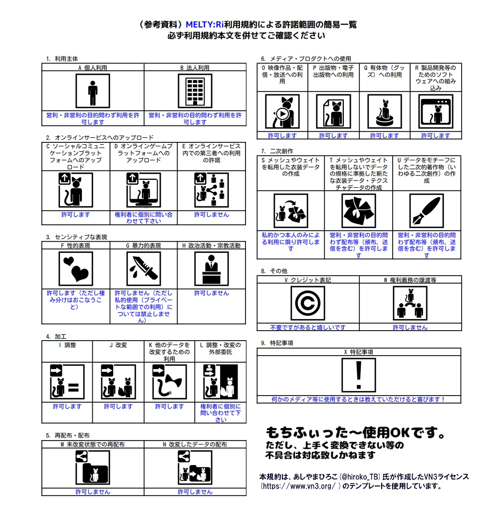 【期間限定無料】Mushpon【記念品】