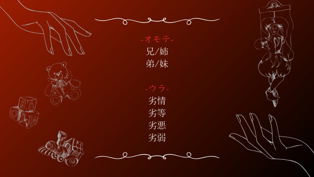 【ストリテラ】違うふたりの秘密の遊び