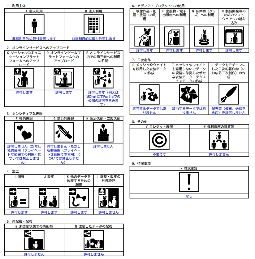 【VRChat想定】誘導灯