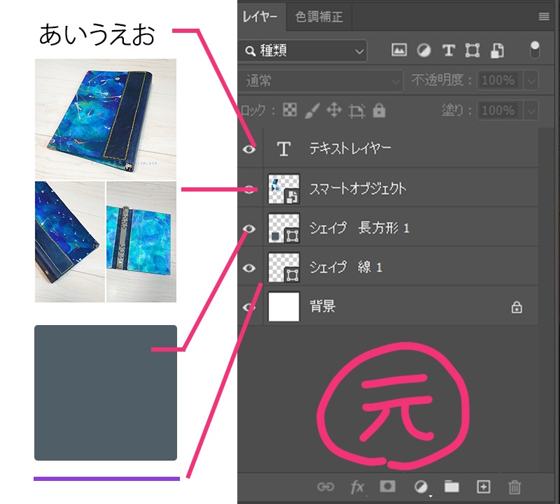 【Photoshop】レイヤーを一括ラスタライズするスクリプト【時短】