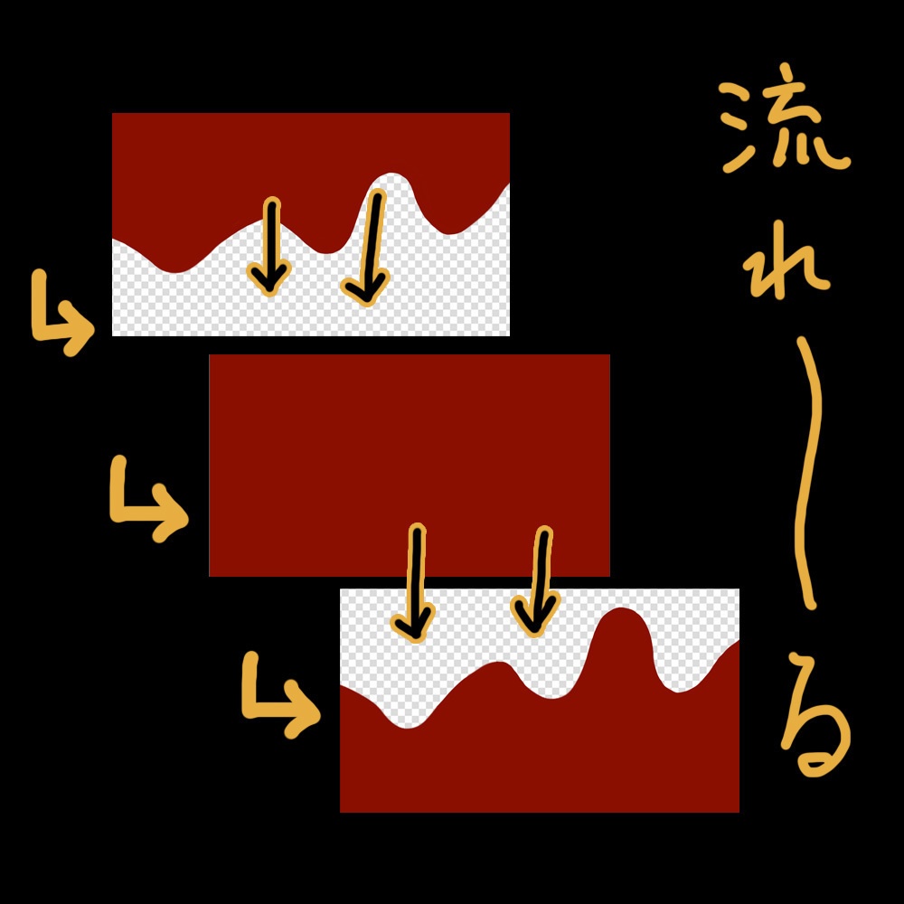 【ホラー】インク的な何かのどろどろトランジション【かもしれない】
