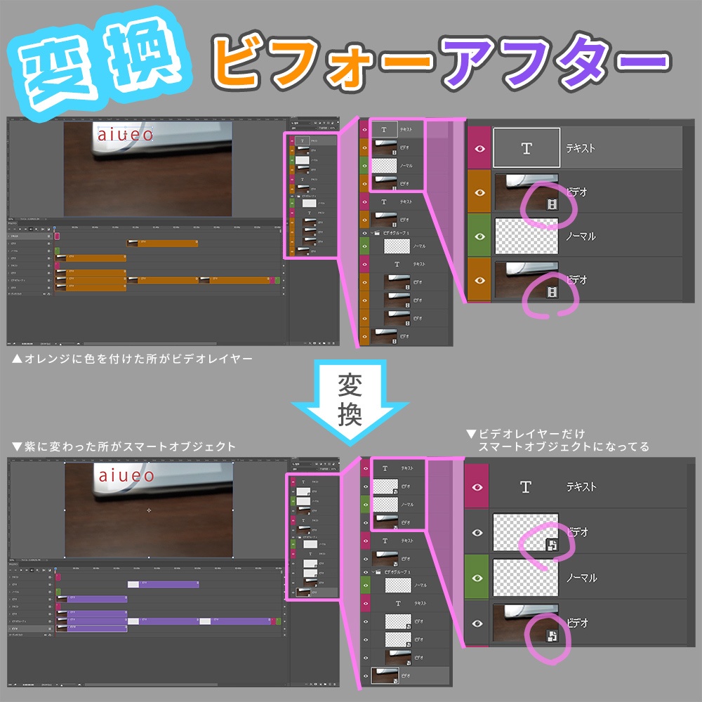 【Photoshop】ビデオレイヤーだけをスマートオブジェクトに変換するスクリプト【時短】