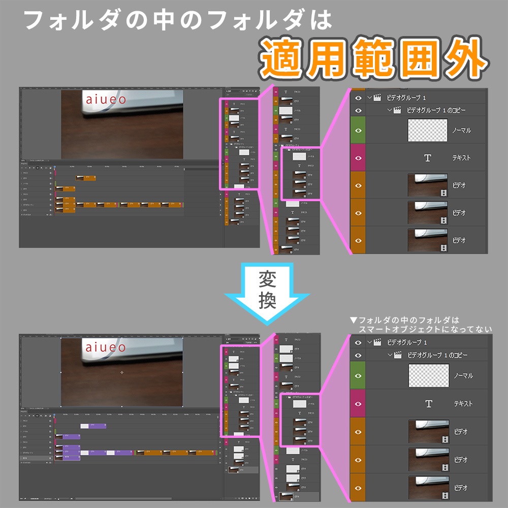 【Photoshop】ビデオレイヤーだけをスマートオブジェクトに変換するスクリプト【時短】
