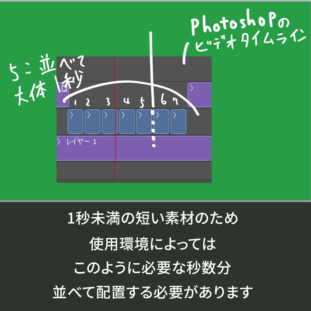 動く集中線【モーショングラフィックス】