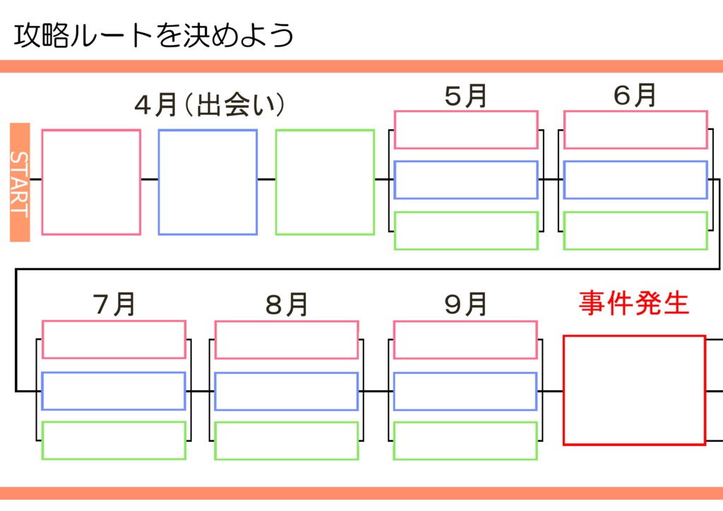 乙女ゲーム作成シート