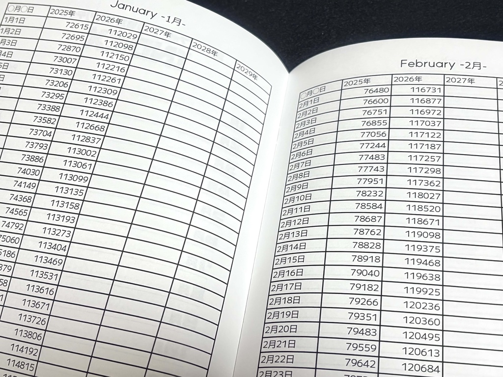 足立レイフォロワー数観測エブリデイ!あだ福版