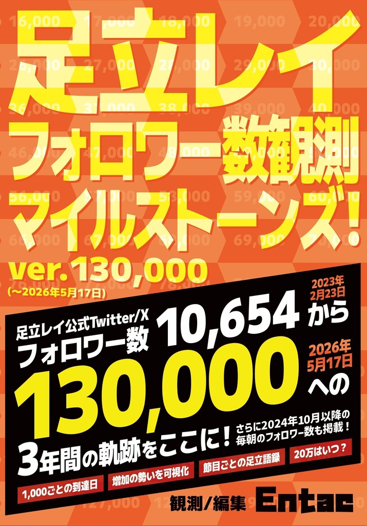 足立レイフォロワー数観測 マイルストーンズ！ver130,000