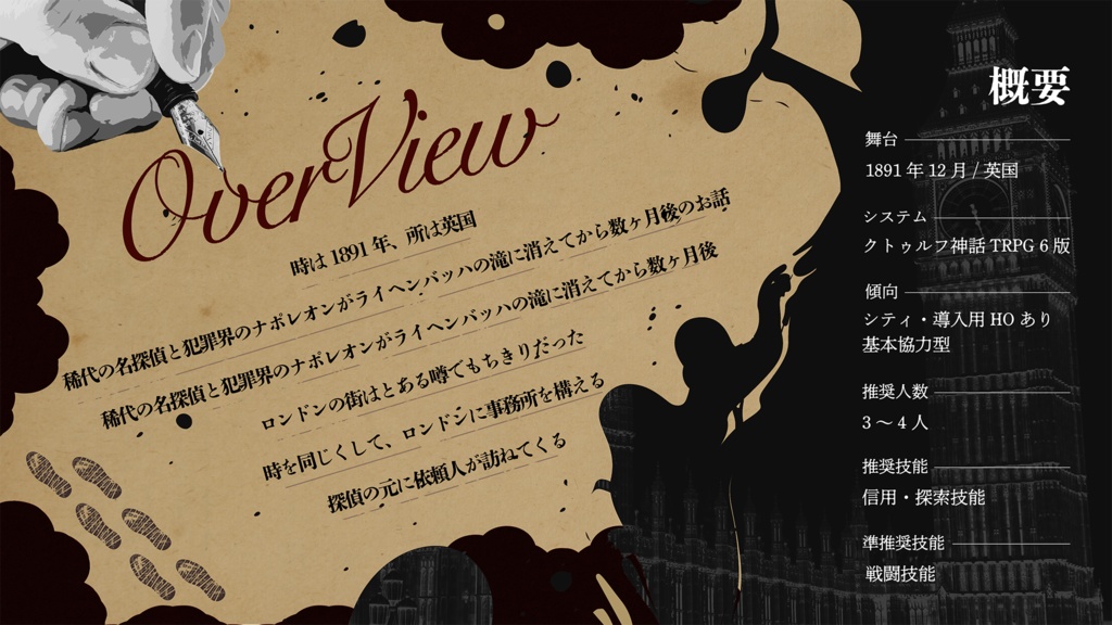 【CoC】切り裂きジャックの葬式【ガスライト】