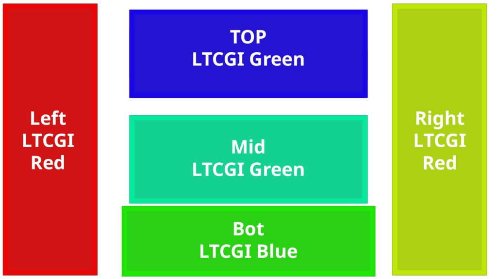 Banana | VR Stage Vol.1