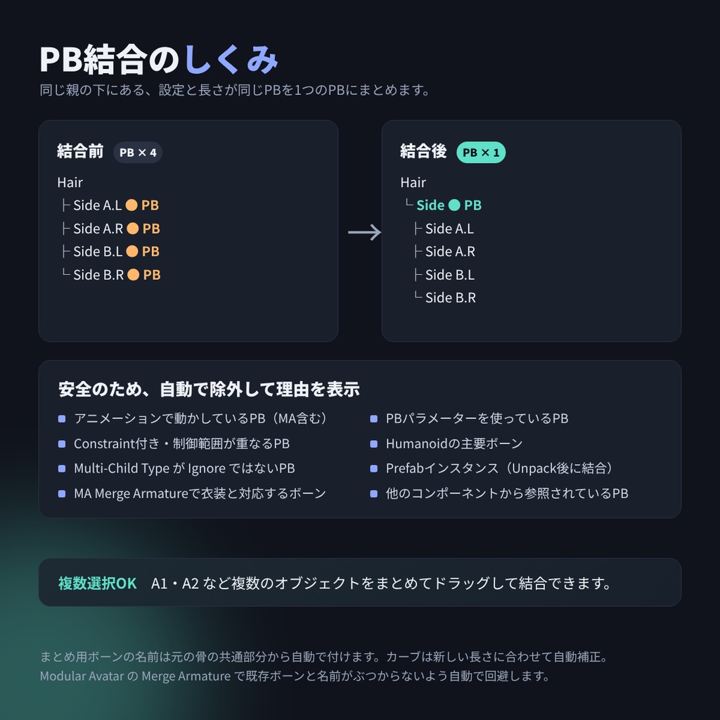 【VRChat】PB整理・結合ツール | EireimuPhysBoneTool