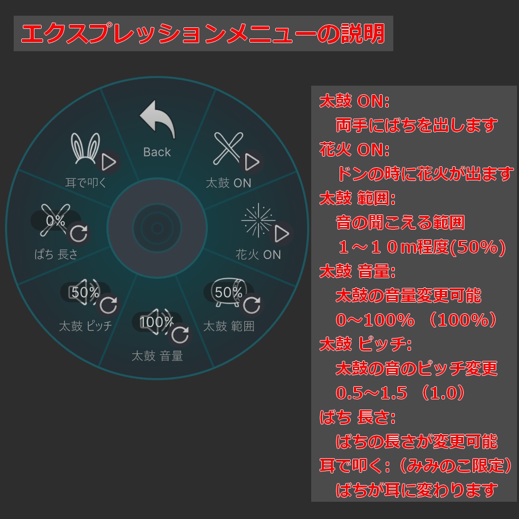 フレンドを叩ける、アバター太鼓ギミック(Modular Avatar対応)