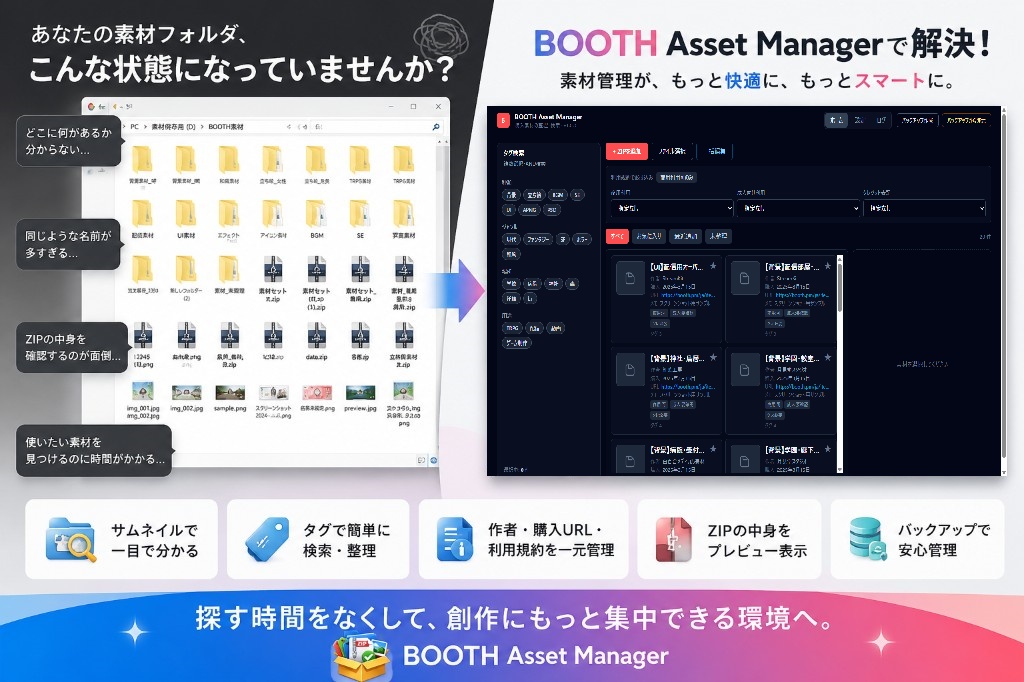 BOOTH Asset Manager｜素材フォルダを一瞬で整理・管理できる軽量ツール　v1.0.0