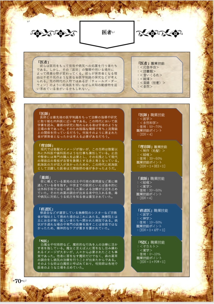 大航海時代サプリメント Cthulhu in the Tempest