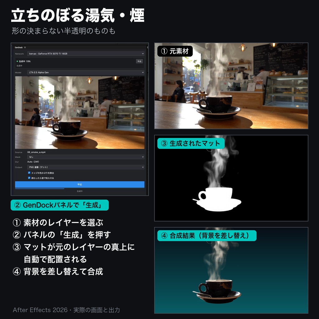 GenDock for Ae|グリーンバック無しでも髪や煙も綺麗に抜けるマットを自動生成(After Effects 拡張機能)
