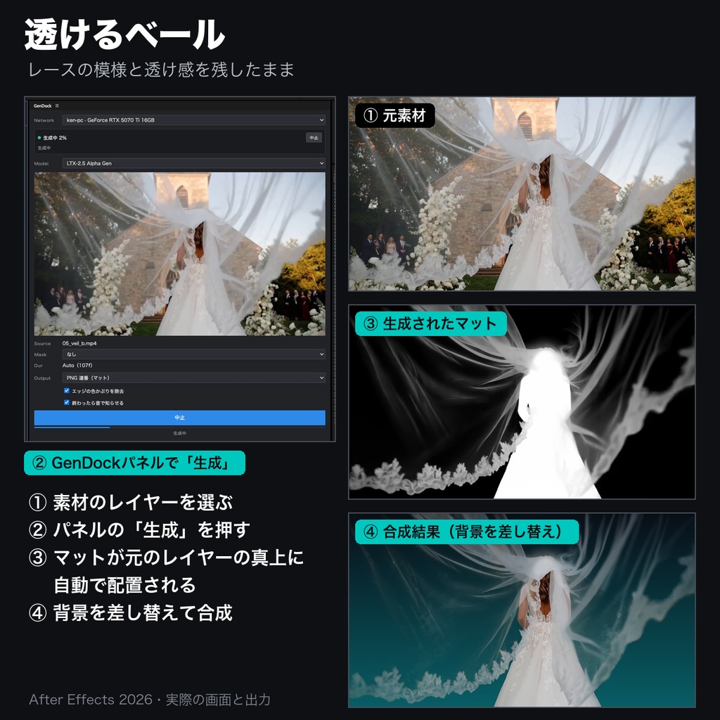 GenDock for Ae|グリーンバック無しでも髪や煙も綺麗に抜けるマットを自動生成(After Effects 拡張機能)