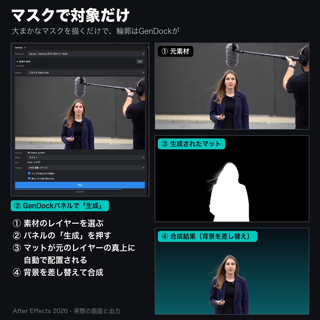 GenDock for Ae|グリーンバック無しでも髪や煙も綺麗に抜けるマットを自動生成(After Effects 拡張機能)
