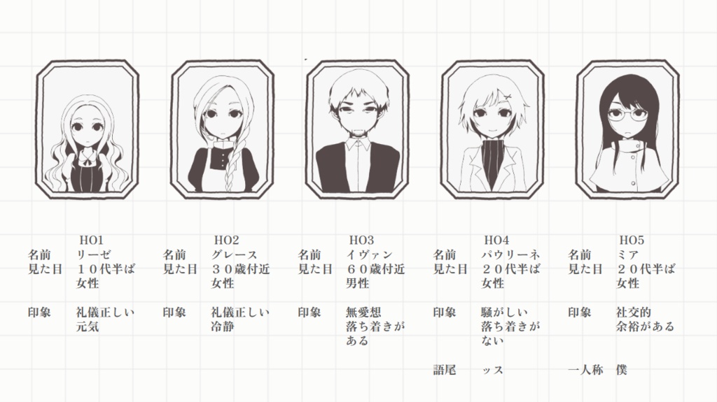 【PL5+GM1】アルバン【マーダーミステリー】