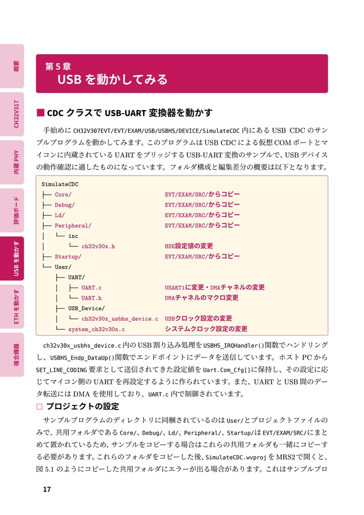 はじめてのUSB HS・Ethernet工作 CH32V317でお手軽実装!