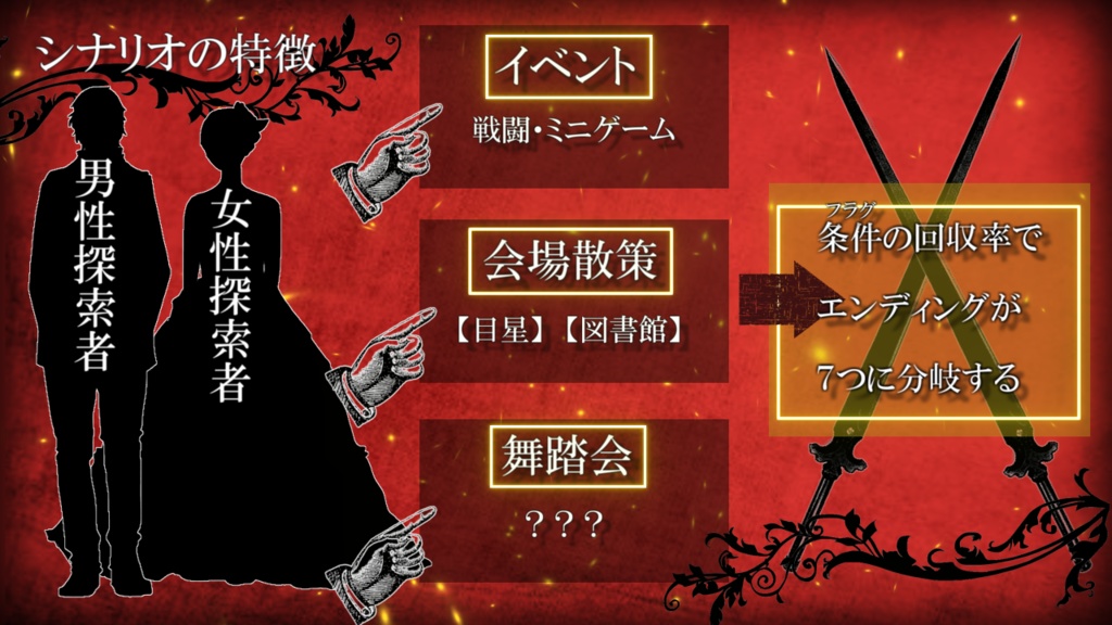 【書籍版頒布終了】クトゥルフ オブ ザ マスカレード【データ版へ移行します】