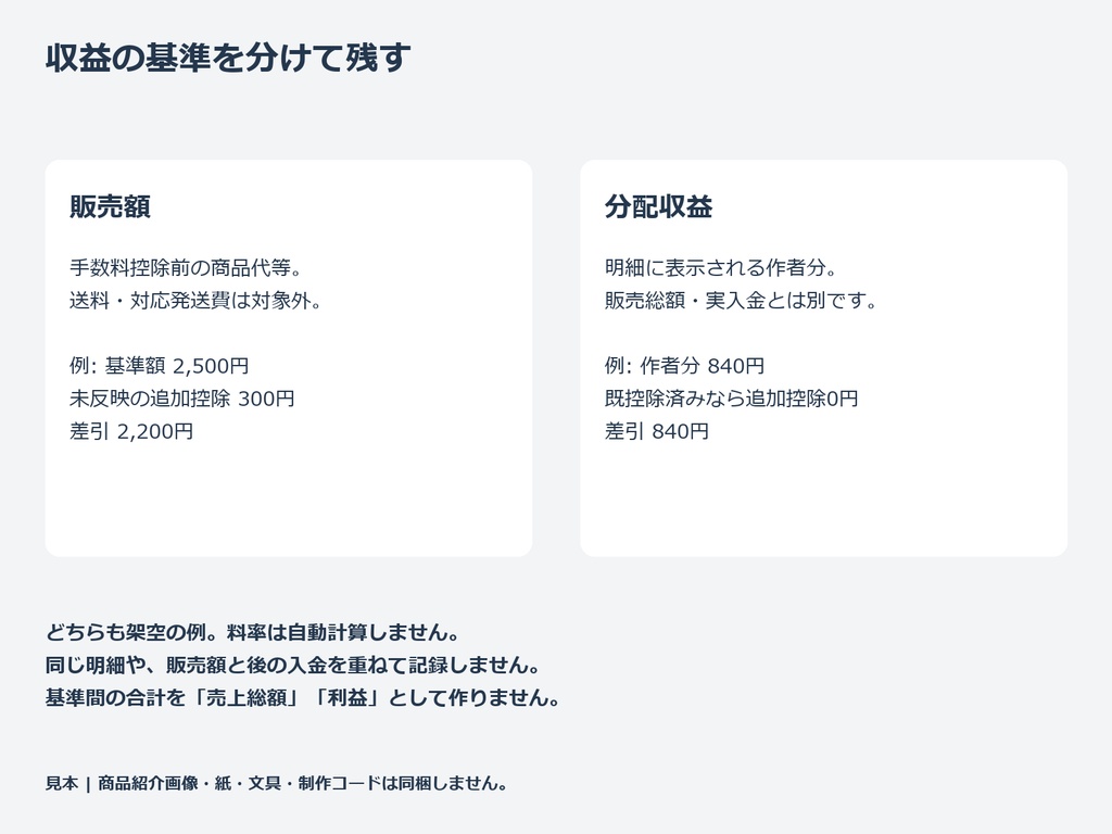 個人クリエイターの制作・販売ログ(Excel・マクロなし)