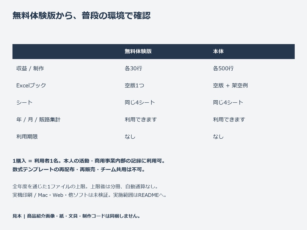 個人クリエイターの制作・販売ログ(Excel・マクロなし)
