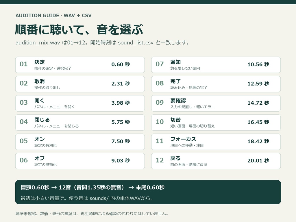 小さな合図のUIサウンド12