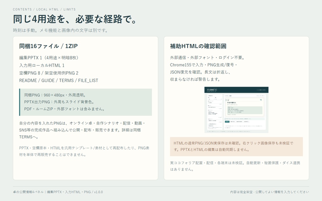 卓の公開情報4パネル|編集PPTX・入力HTML・PNG