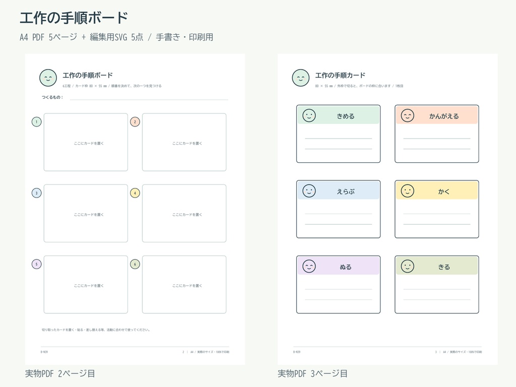 工作の手順ボード|A4 PDF・編集用SVG
