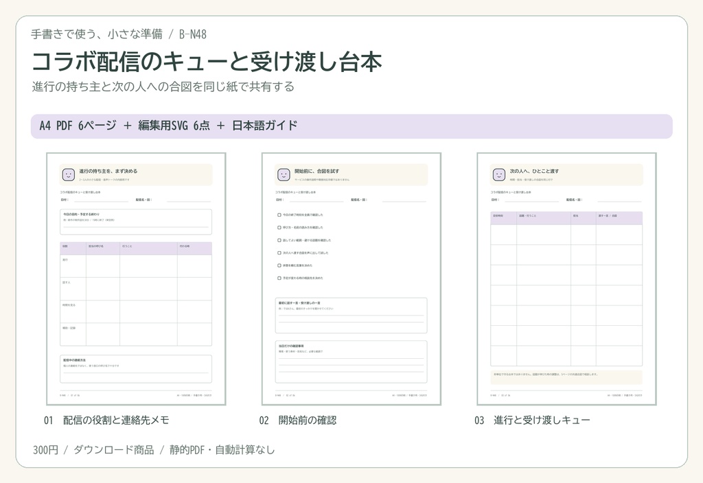 コラボ配信のキューと受け渡し台本｜A4 PDF 6p・編集用SVG