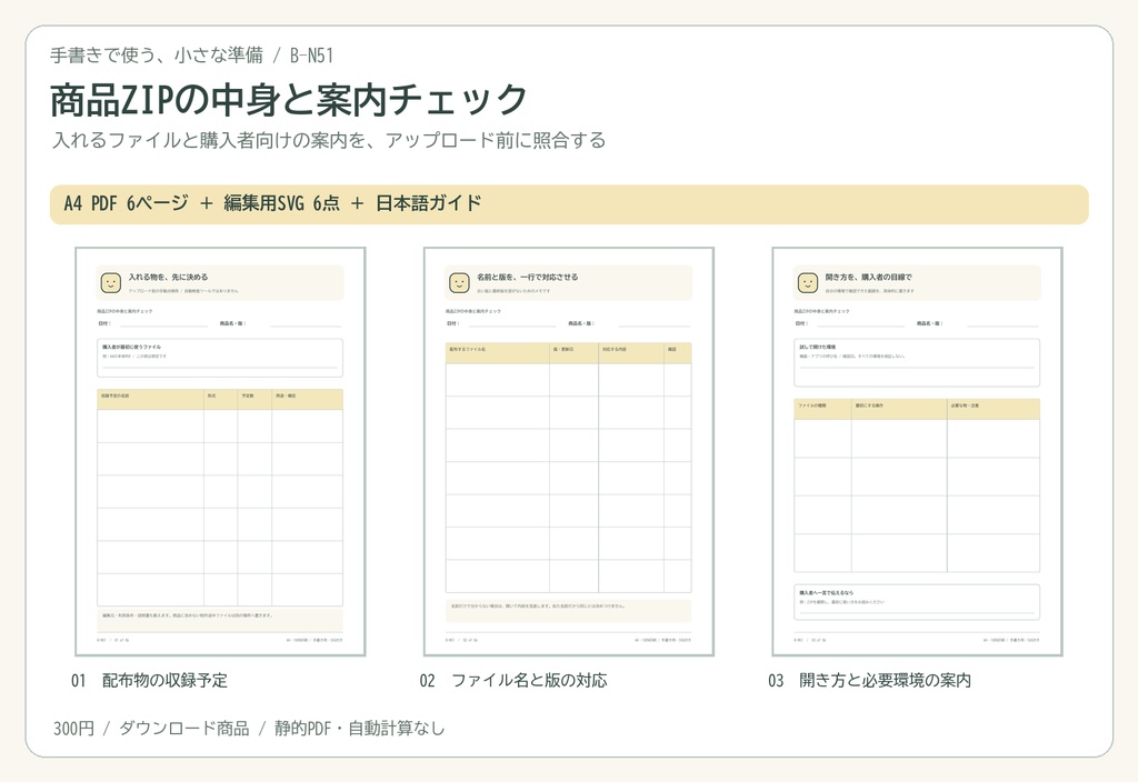 商品ZIPの中身と案内チェック｜A4 PDF 6p・編集用SVG