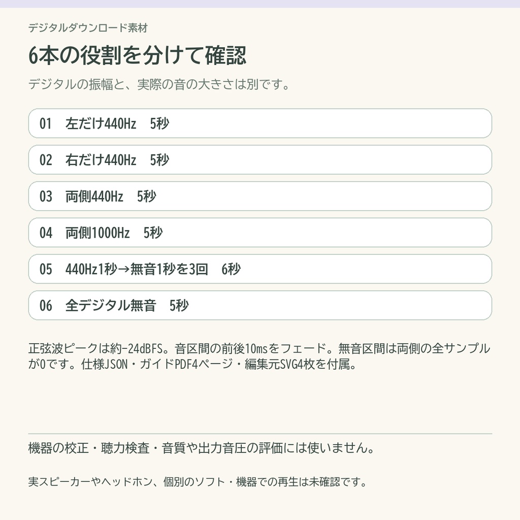 左右と無音の音声チェック6|48kHz・16bitステレオWAV