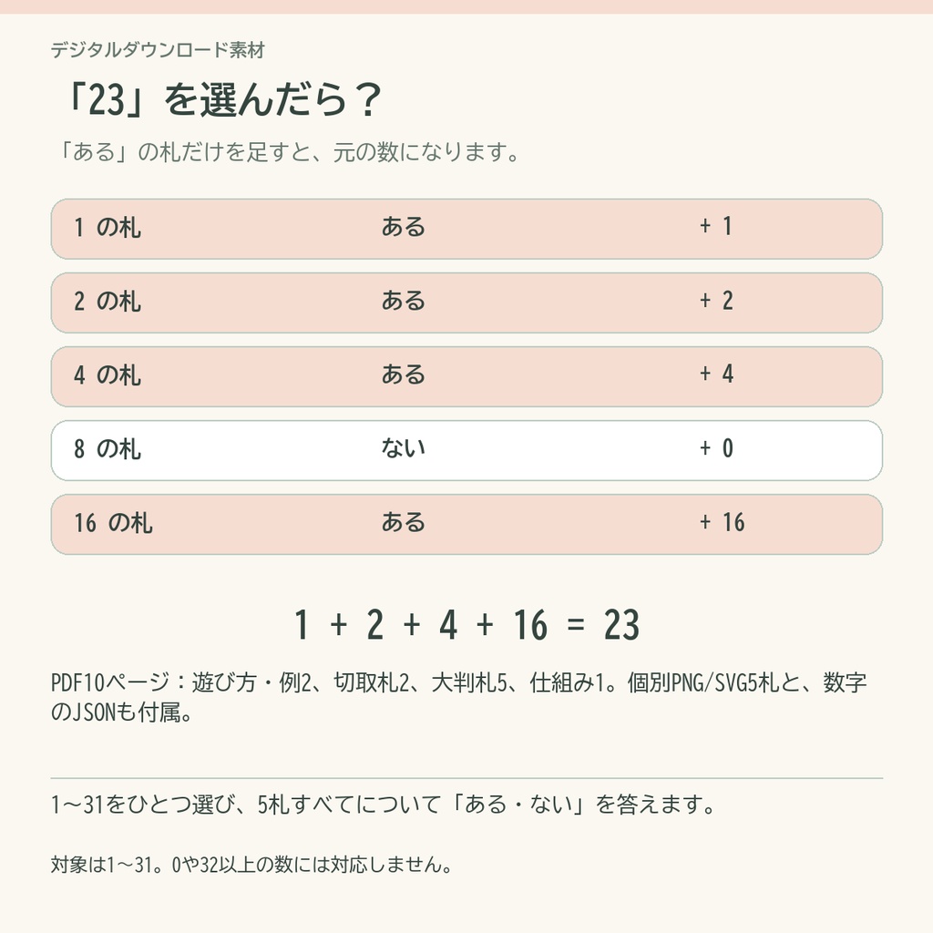 1〜31の数あてカード|切取5札・大判5札・遊び方PDF