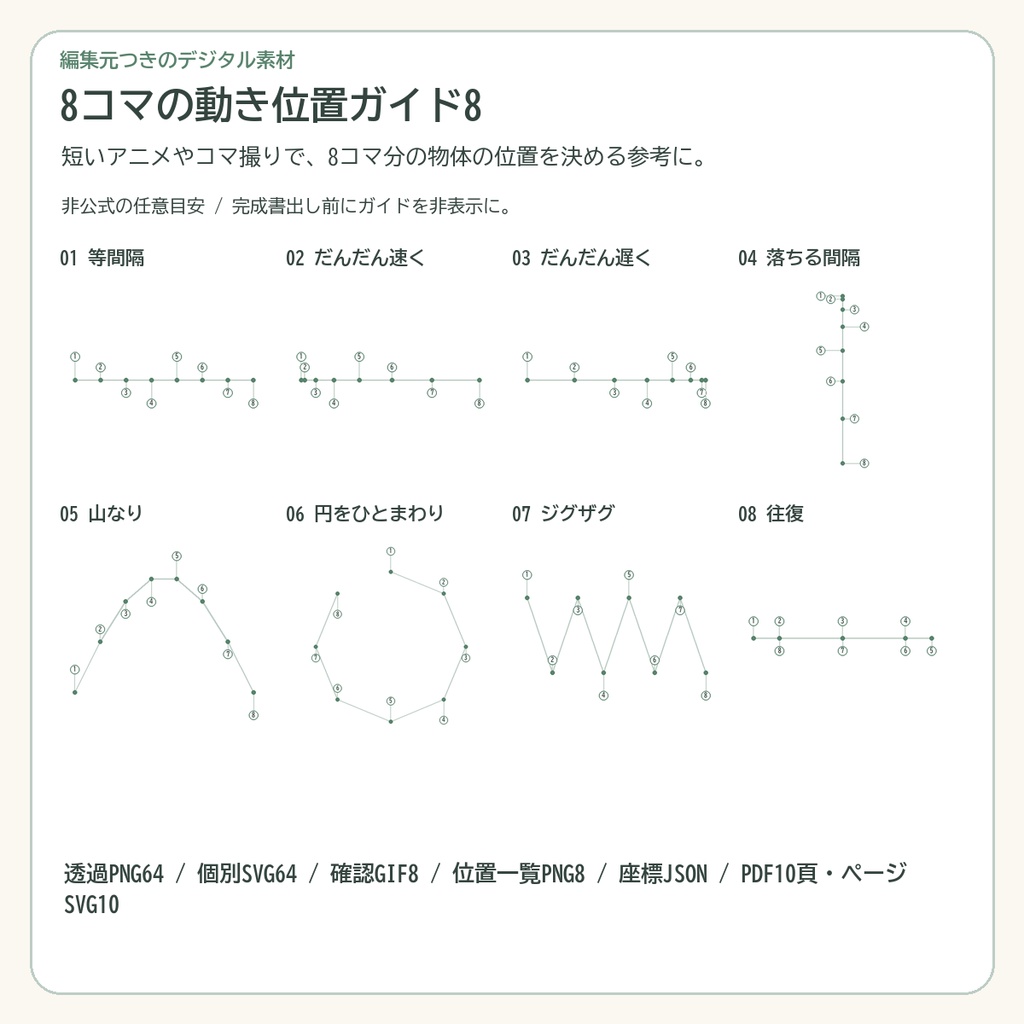 8コマの動き位置ガイド8