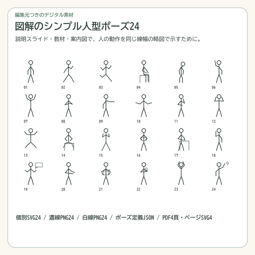 図解のシンプル人型ポーズ24