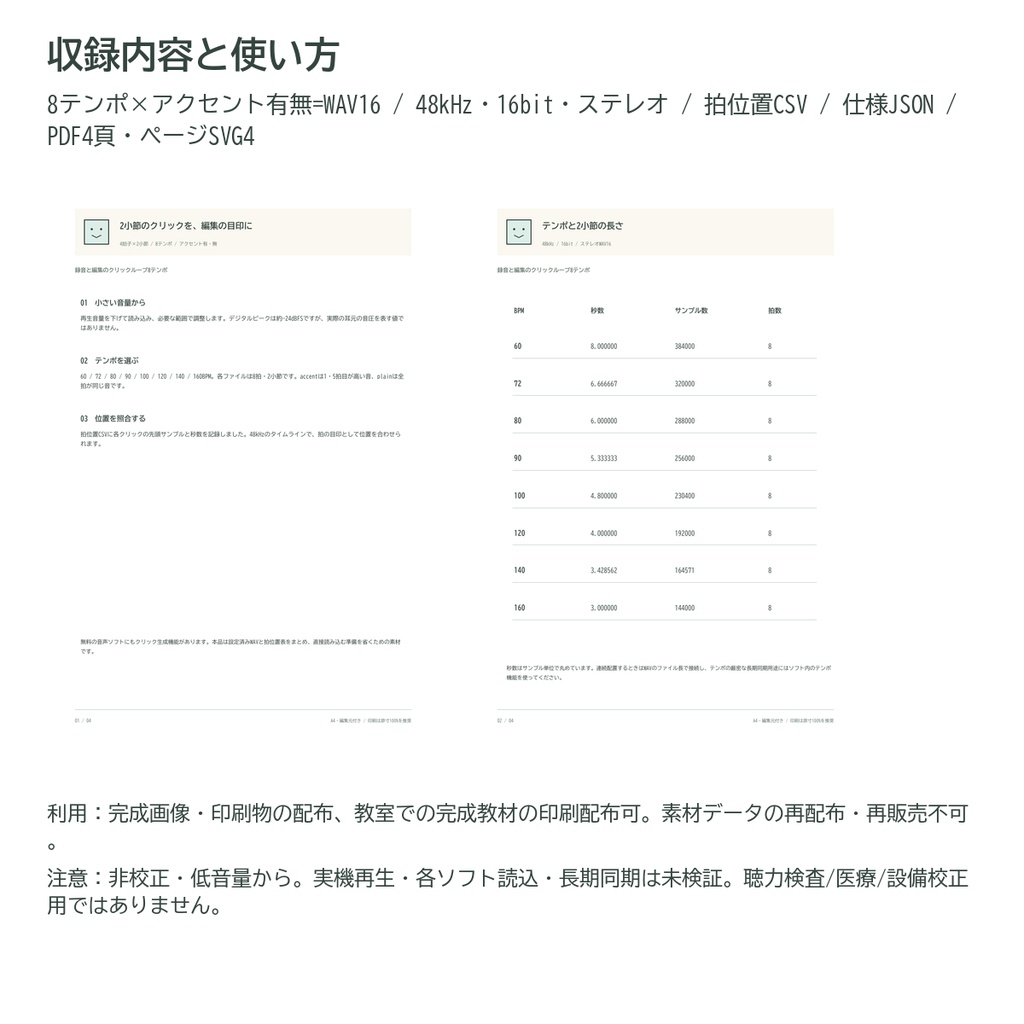 録音と編集のクリックループ8テンポ