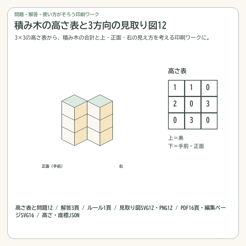 積み木の高さ表と3方向の見取り図12