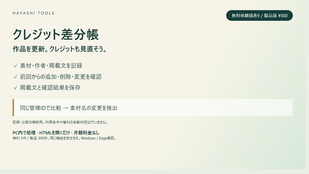 【無料版あり】クレジット差分帳|ゲーム・動画の素材表記管理