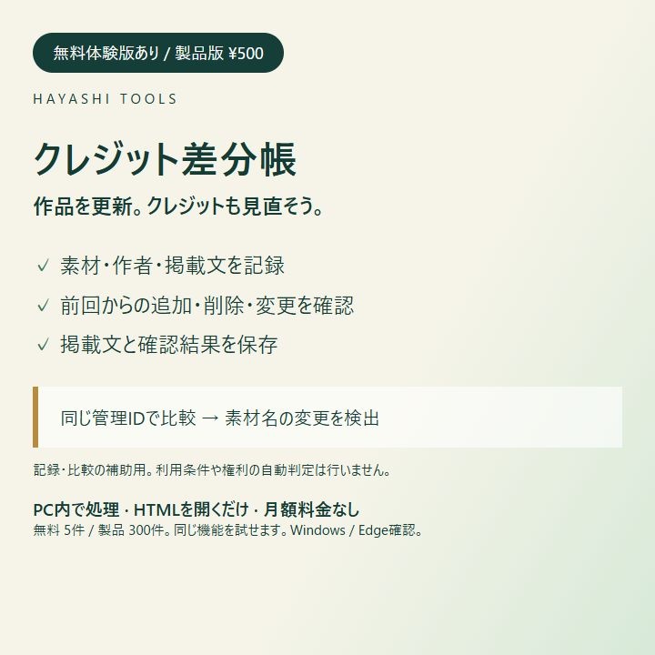 【無料版あり】クレジット差分帳｜ゲーム・動画の素材表記管理