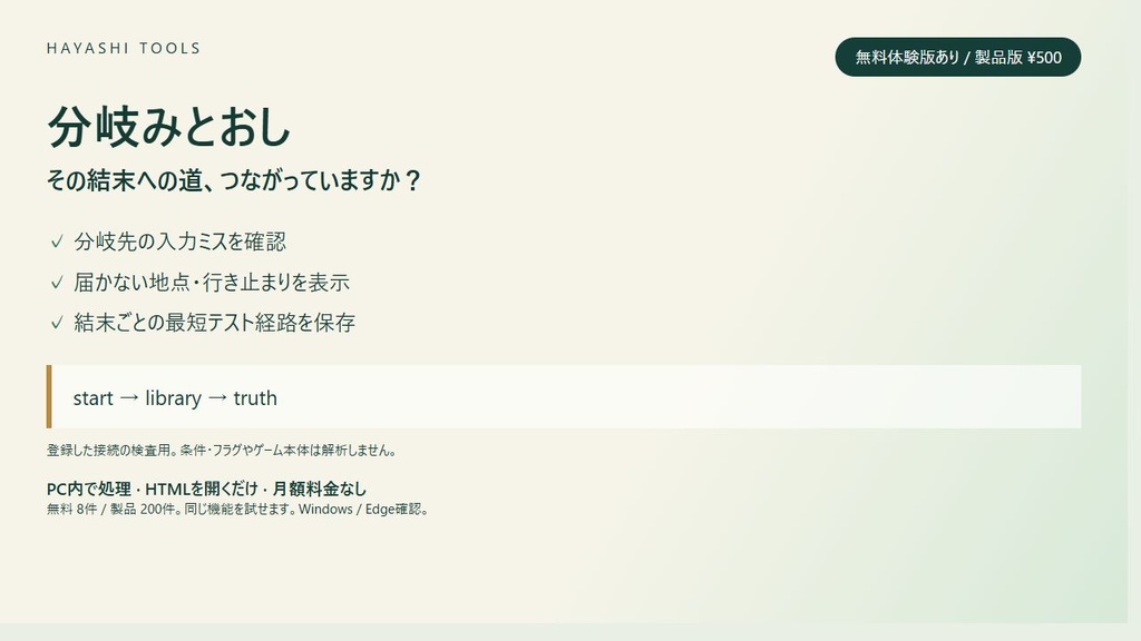【無料版あり】分岐みとおし|ノベルゲーム・TRPGの構造確認