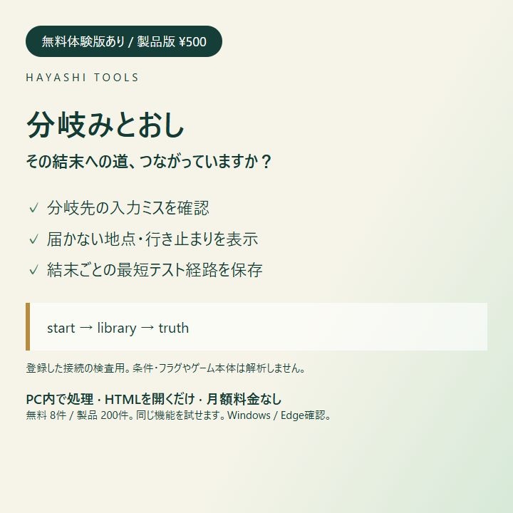 【無料版あり】分岐みとおし｜ノベルゲーム・TRPGの構造確認