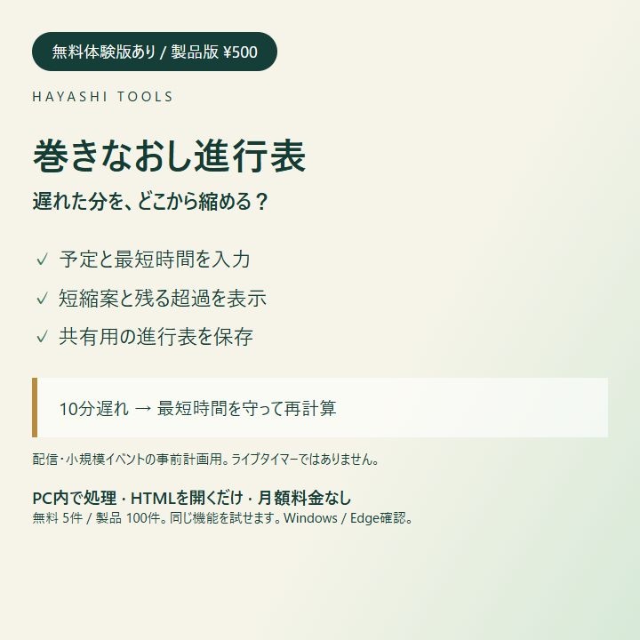 【無料版あり】巻きなおし進行表|配信・イベントの時間調整