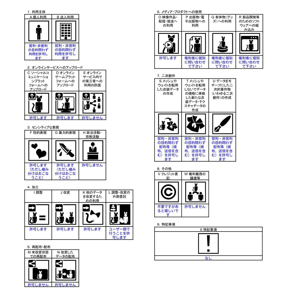 【VRChat向け3Dモデル】ノクロ【PhysBone対応】